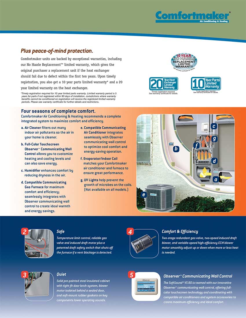 80% G8MVL Comfort Maker Gas Furnace